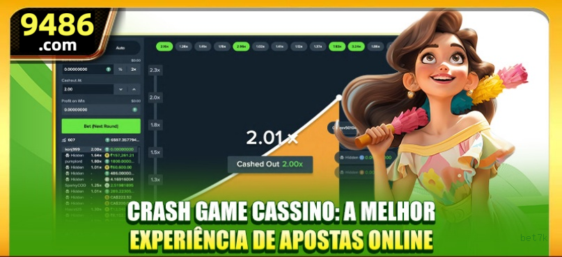 Dicas de Slots bet7k